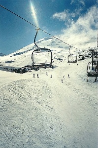 Skiing in NZ