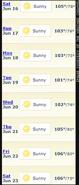 Vegas temperatures soar in June 2007