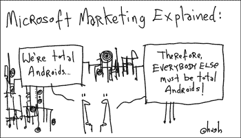microsoft marketing explained by gaping void comic - we're total androids, therefore everyone else must be total androids